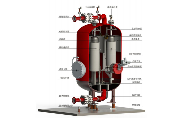 高压电极热水锅炉